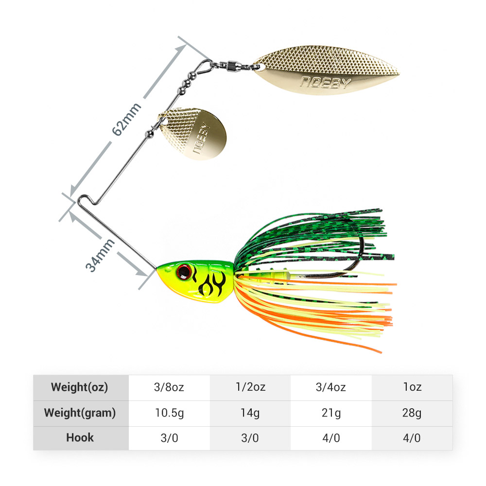 Noeby Spinnerbait 10,5g 14g 21 – Fishing Lure Spinnerbait Bewertung und Preis