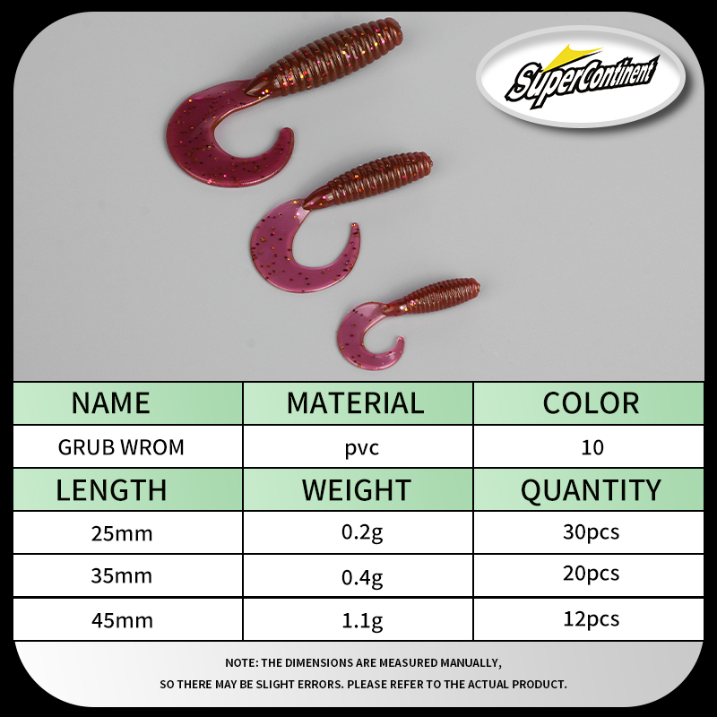 Supercontinent Soft Bait Angry – Fishing Lure Soft Plastic Bewertung und Preis