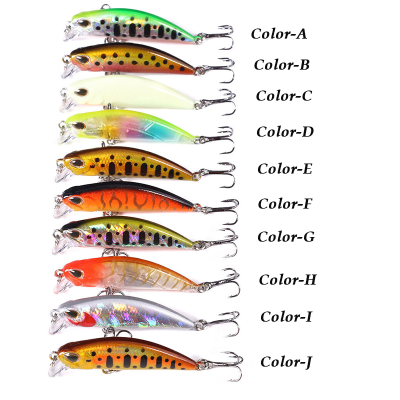 WESTBASS 1PX Micro Minnow Köde – Fishing Lure Swimbait Bewertung und Preis