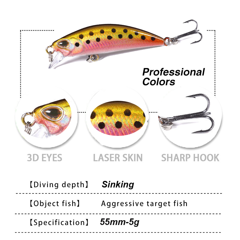 WESTBASS 1PX Micro Minnow Köde – Fishing Lure Swimbait Bewertung und Preis