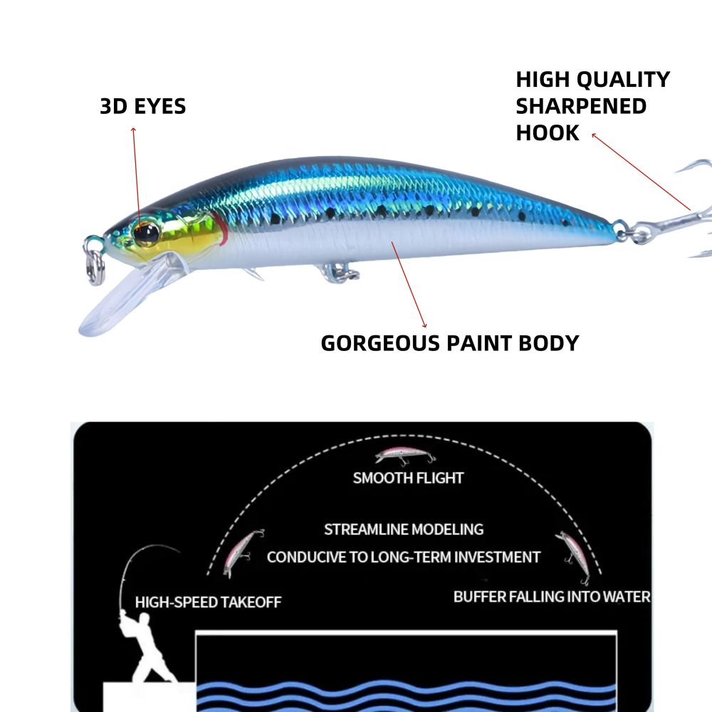 140 mm 80 g große, schwere, si – Fishing Lure Swimbait Bewertung und Preis