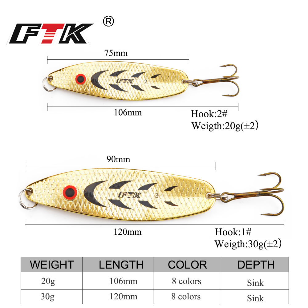 FTK 20g/30g Weitwurf-Karpfenkö – Fishing Lure Spinnerbait Bewertung und Preis