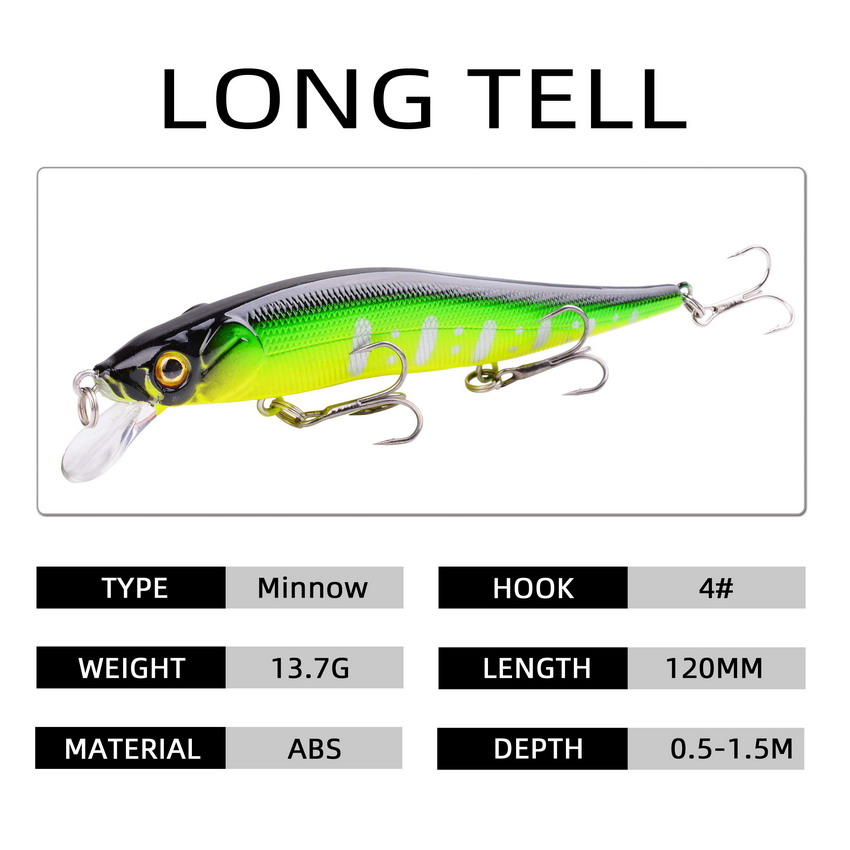 1 Stück Angelköder 115mm/14g M – Fishing Lure Swimbait Bewertung und Preis