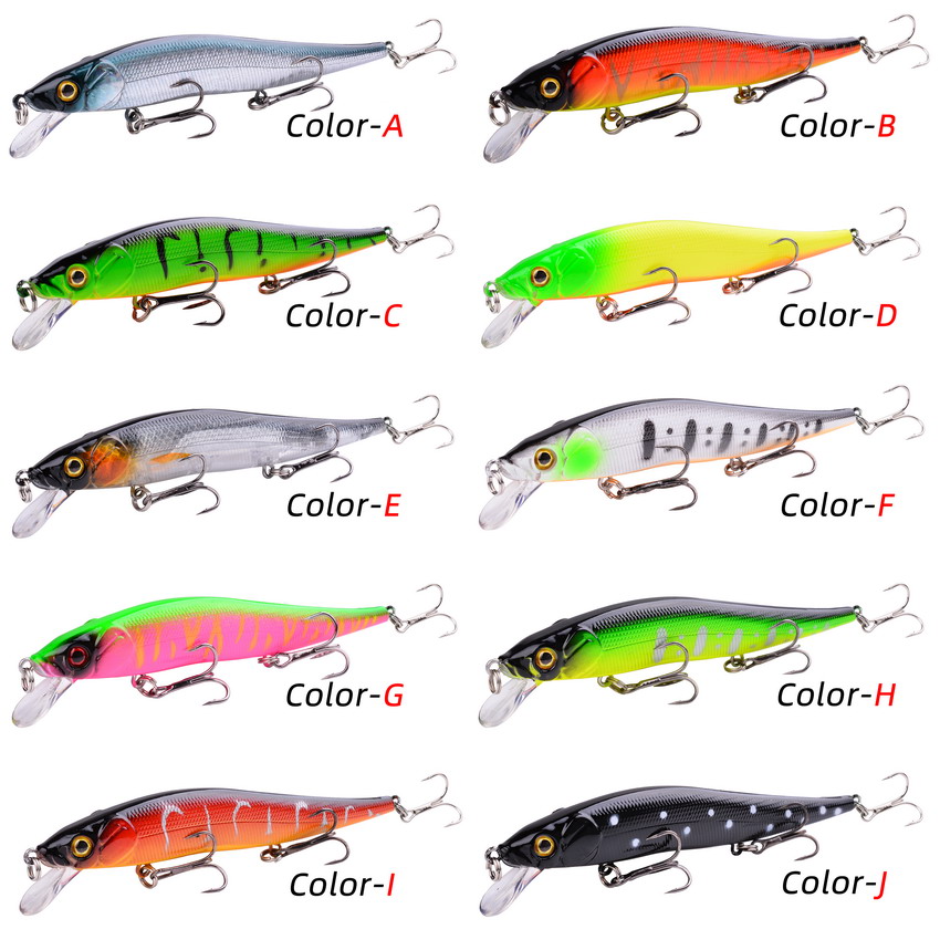 1 Stück Angelköder 115mm/14g M – Fishing Lure Swimbait Bewertung und Preis
