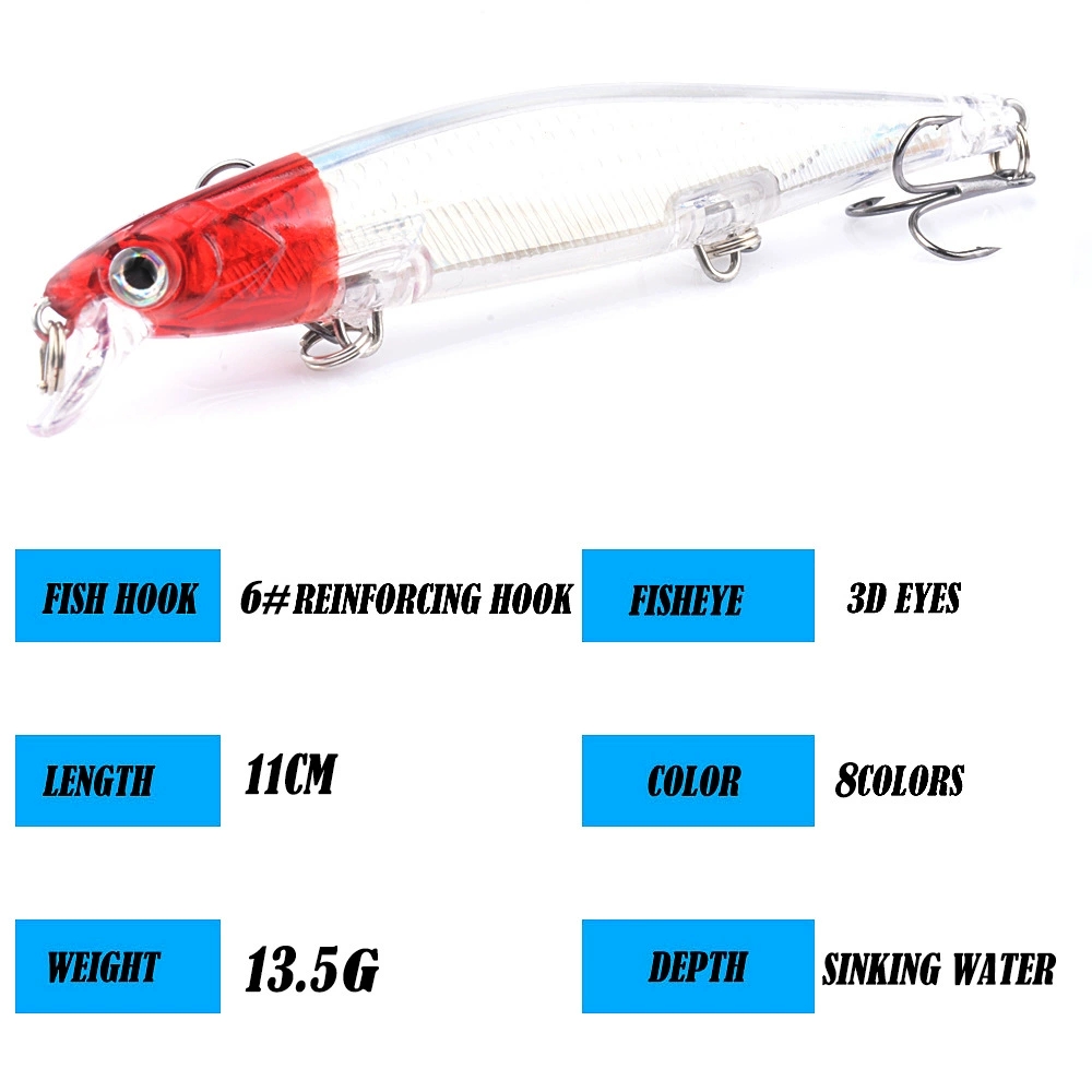 1pc Laser Sinking Minnow Angel – Fishing Lure Spinnerbait Bewertung und Preis