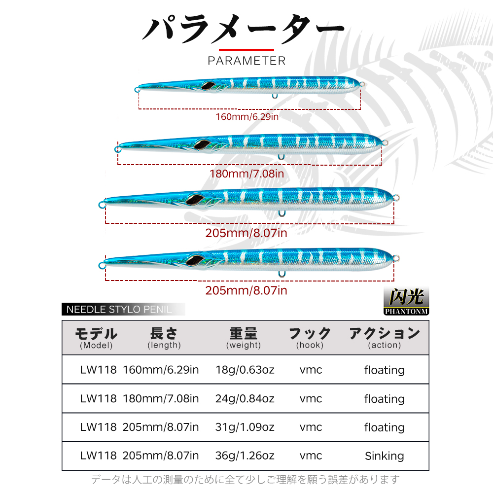 Hunthouse Nadel-Angelköder für – Fishing Lure Spinnerbait Bewertung und Preis
