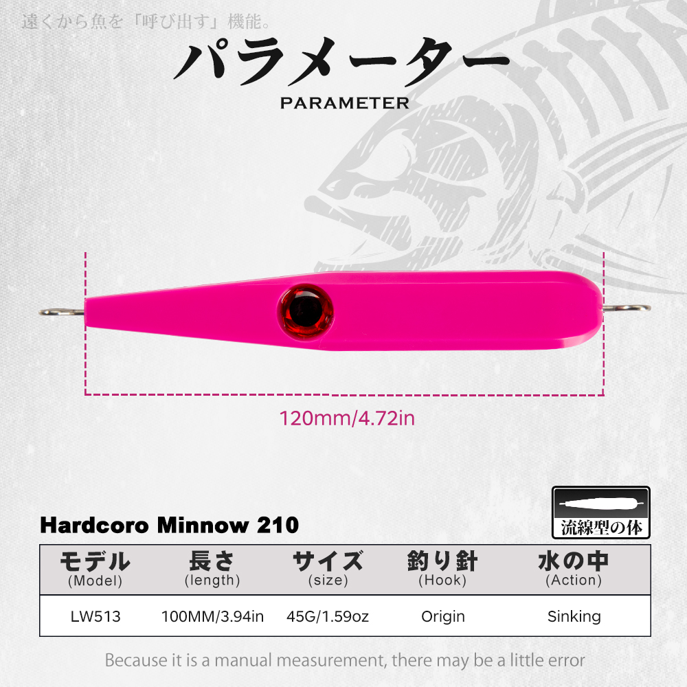 Hunthouse 2-teiliges Set Schwe – Fishing Lure Buzzbait Bewertung und Preis