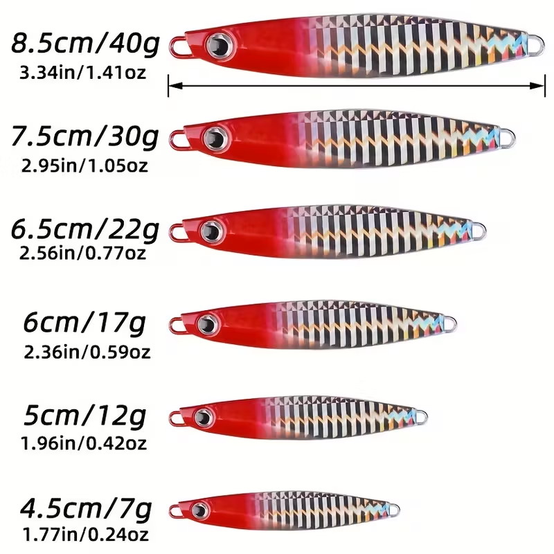 12 stücke Angeln Metall Köder  – Fishing Lure Blade Bait Bewertung und Preis